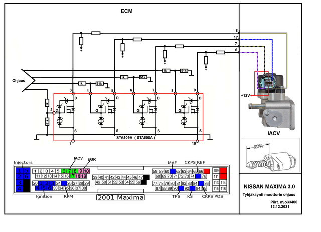 ECM
