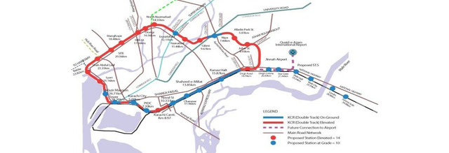 KCR-map