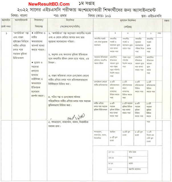 HSC Bangla 1st Week Assignment