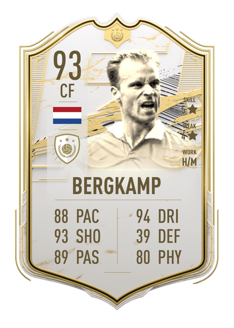 BERGKAMP