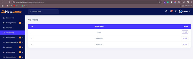 gig-pricing-bug