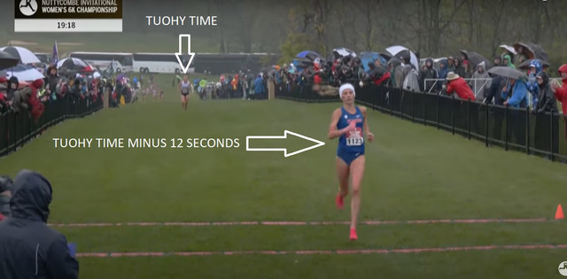 Tuohy-time