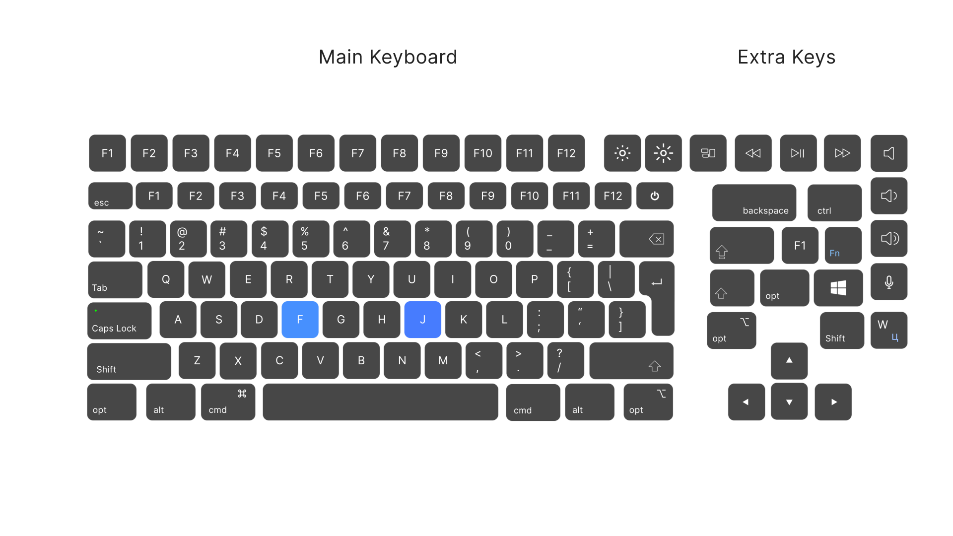 Keystroke Pro for After Effects - 1