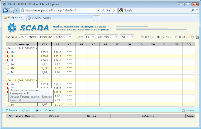 scada-web