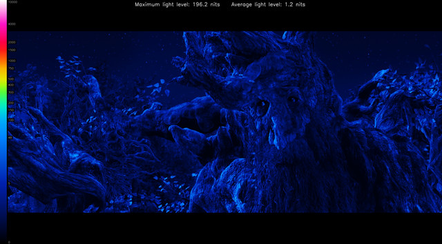 LOTR20274-heatmap