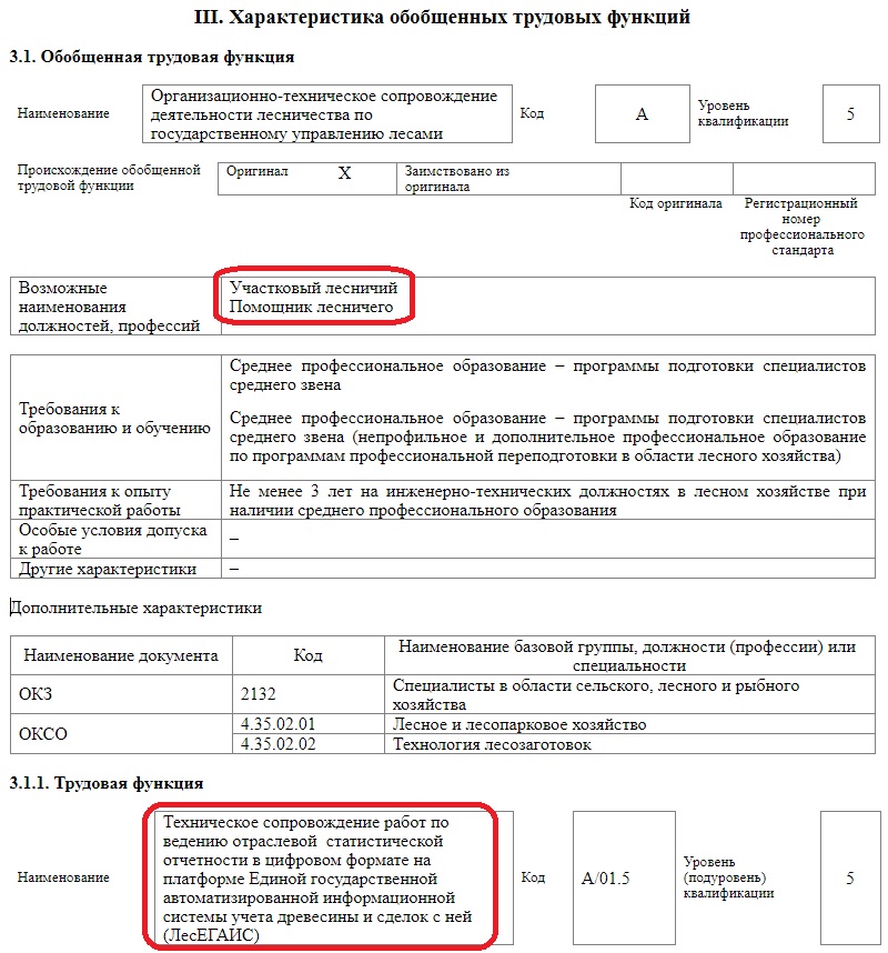 Новое В Егаис Лес С 2022 Года Новое В Егаис Лес С 2022 Года