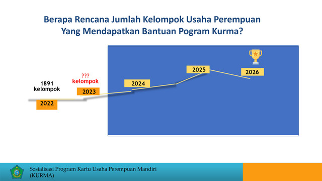 Deskripsi-Program-KURMA-page-0004