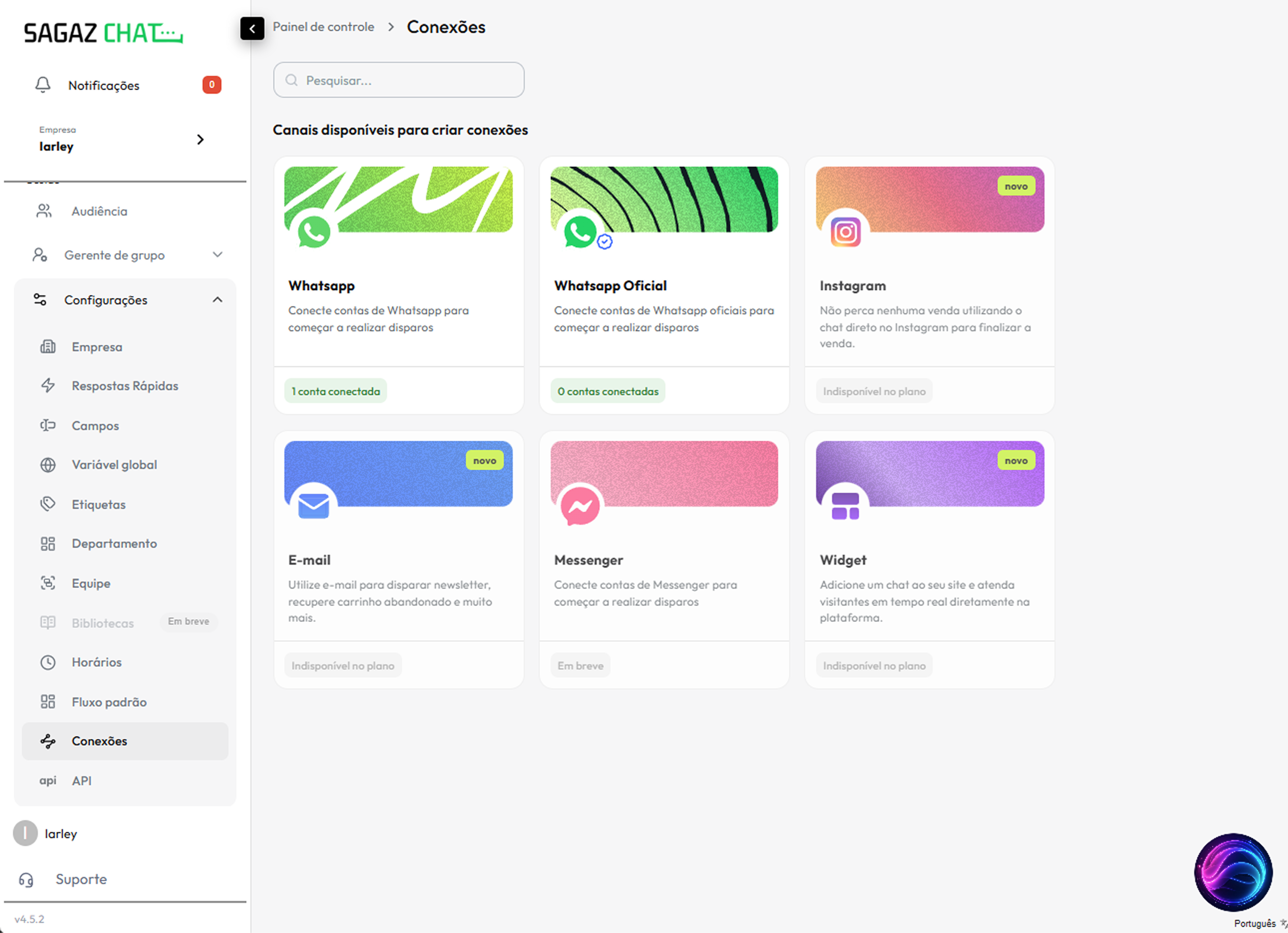 Painel multicanal do Sagazchat