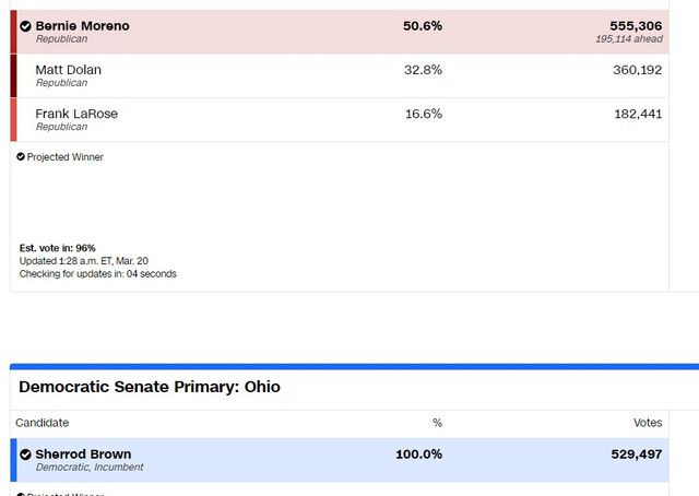 Primary-Numbers-Oh-Senate