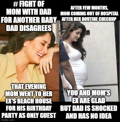 INCEST : Family Mein Pyar Romance or Sex