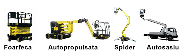 tipuri de nacele