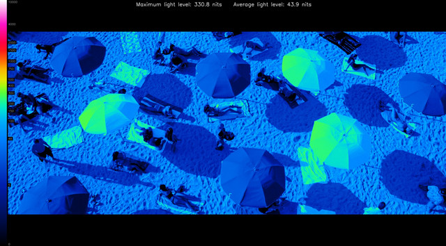 BAD20072-heatmap
