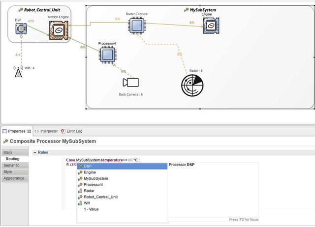 graphical-textual-workbench