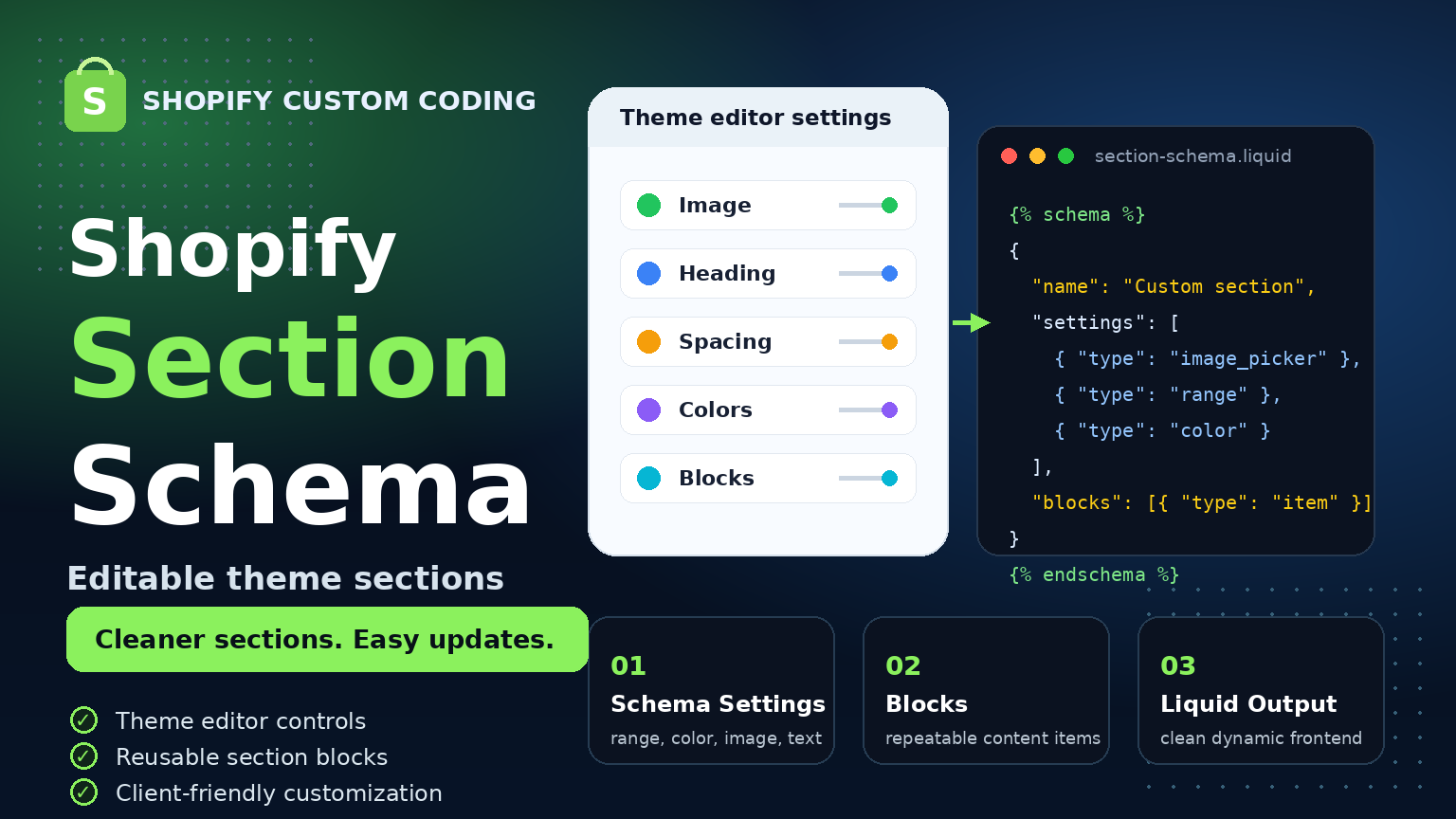 Shopify Section Schema: How I Build Editable Theme Sections