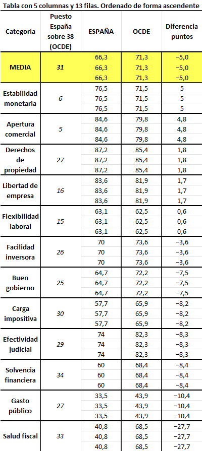tabla.png