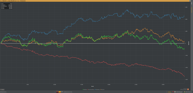 Graph-NL5