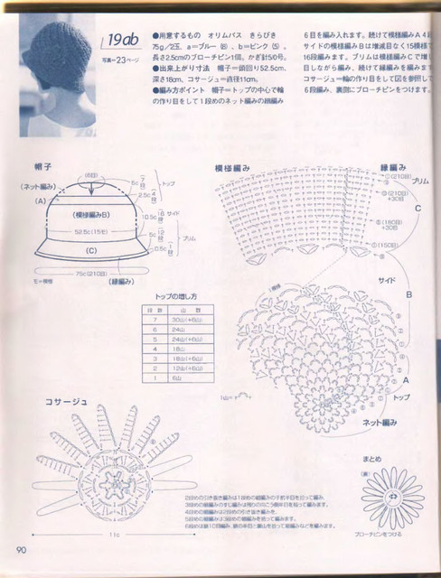 90