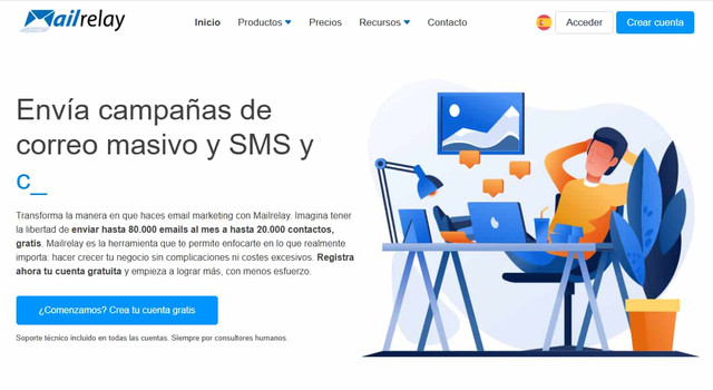 Mailrelay