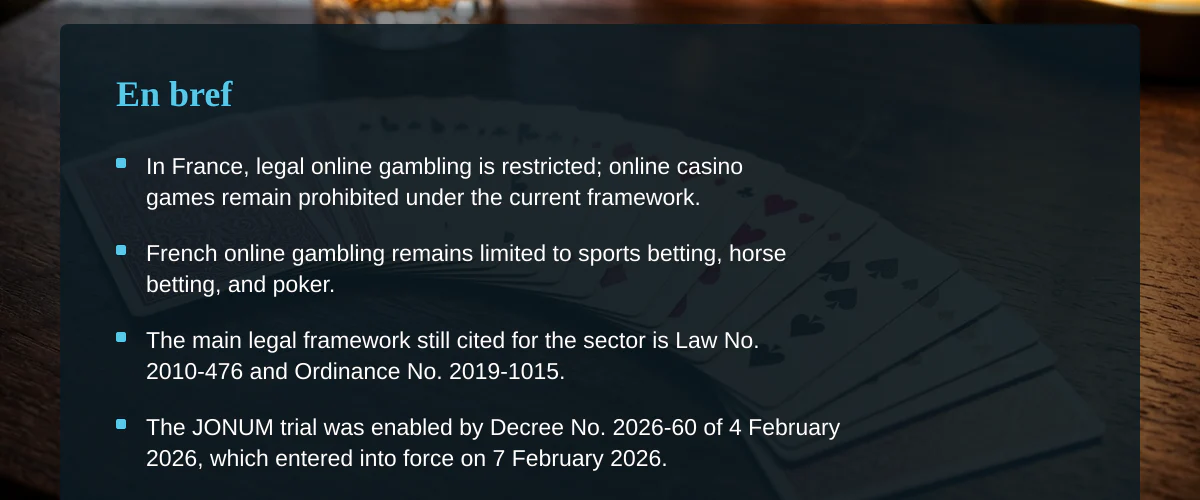 Casino en ligne sans minimum de dépôt : la réalité pour le joueur français — En bref