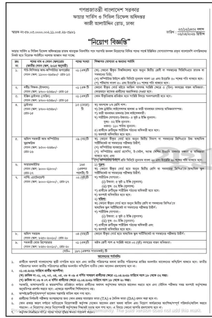 ফ য র স র ভ স ও স ভ ল ড ফ ন স ন য গ ব জ ঞপ ত ২০২৬ Fire Service Job Circular 2026 01.webp