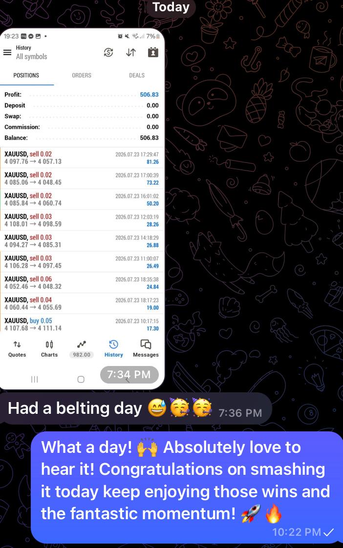 Member profit screenshot