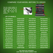 316472807 4 RANGE Models