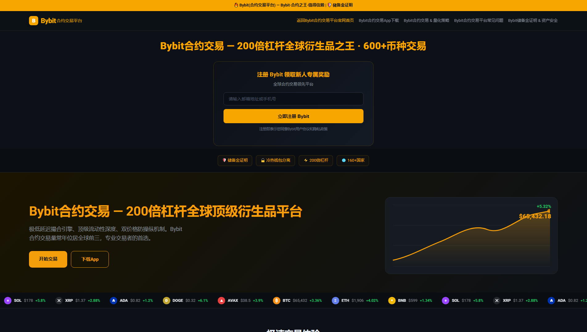 Stored capture of bybit-st.com.cn