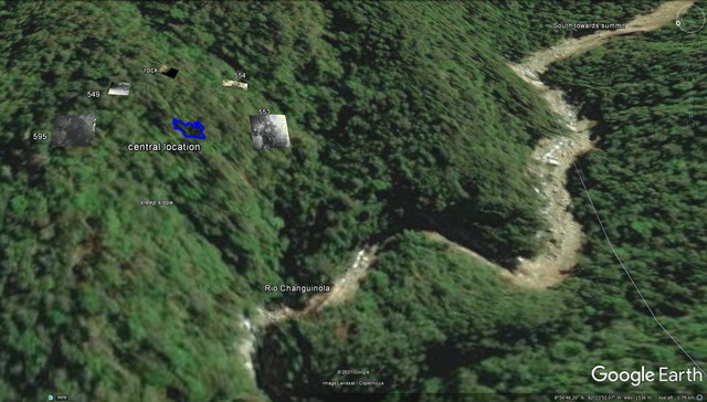 Overview-2