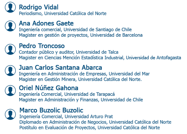 DOCENTES-2