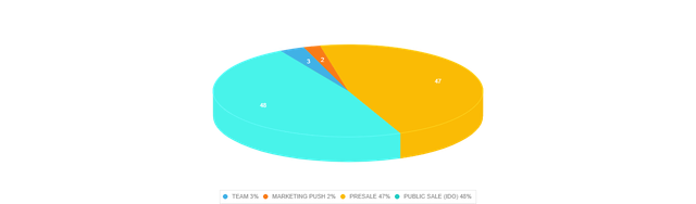 Kool-Chart.png