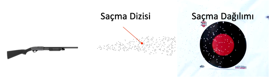 [Resim: sac-ma-dizisi.webp]