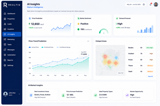 Realtiq property management interface