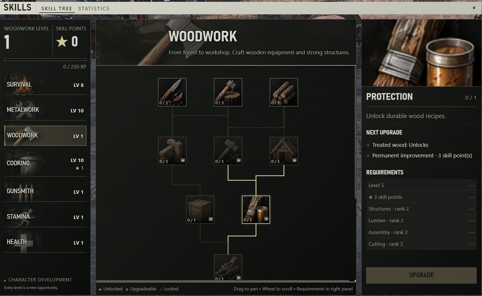 PERSISTENT SKILL TREE SYSTEM