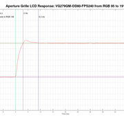 3-6-RGB