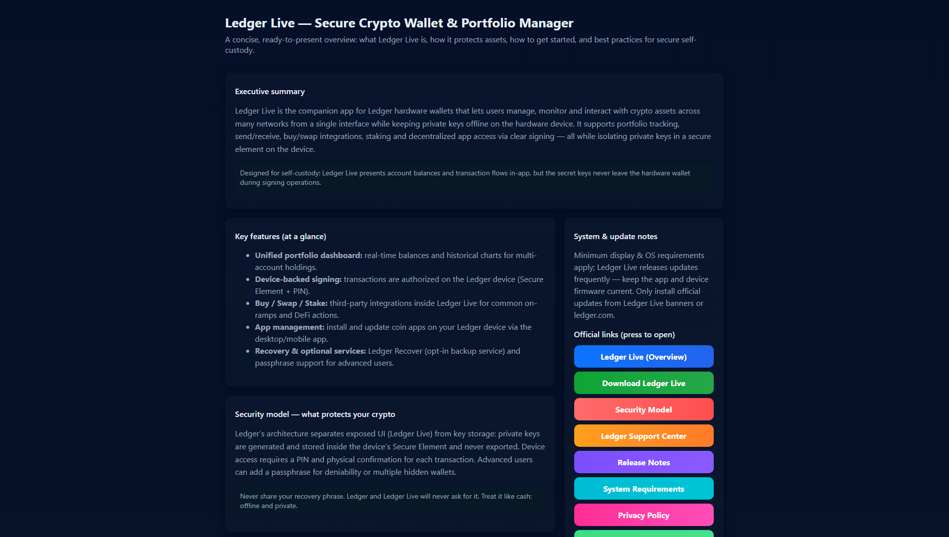 Stored capture of en-lived-ledgt.pages.dev