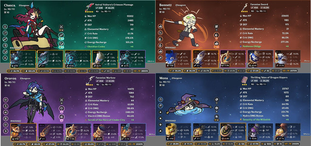 Chasca-Team-Builds