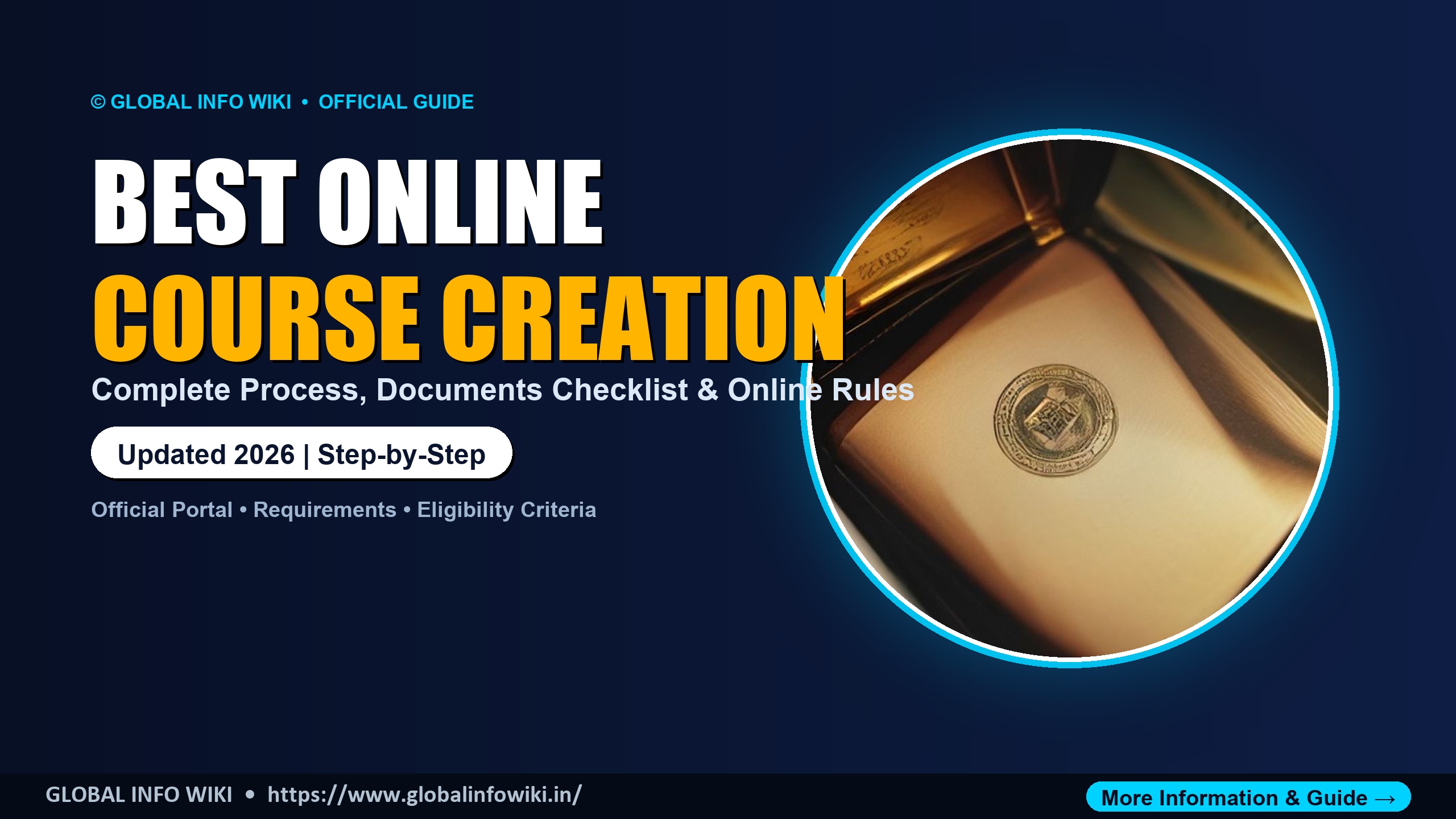 Best Online Course Creation Tools for Subject Matter Experts Best Online Course Creation Tools for Subject Matter Experts