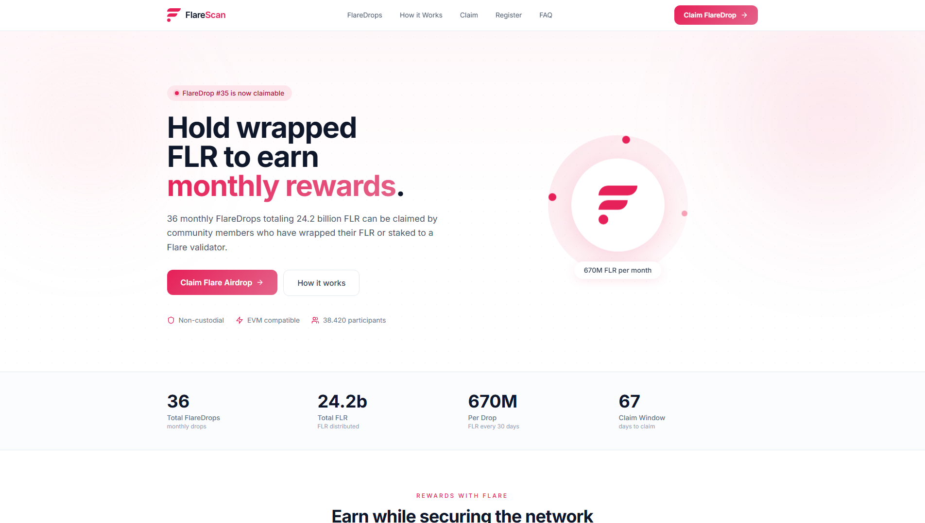 Stored capture of flrdrop.vip
