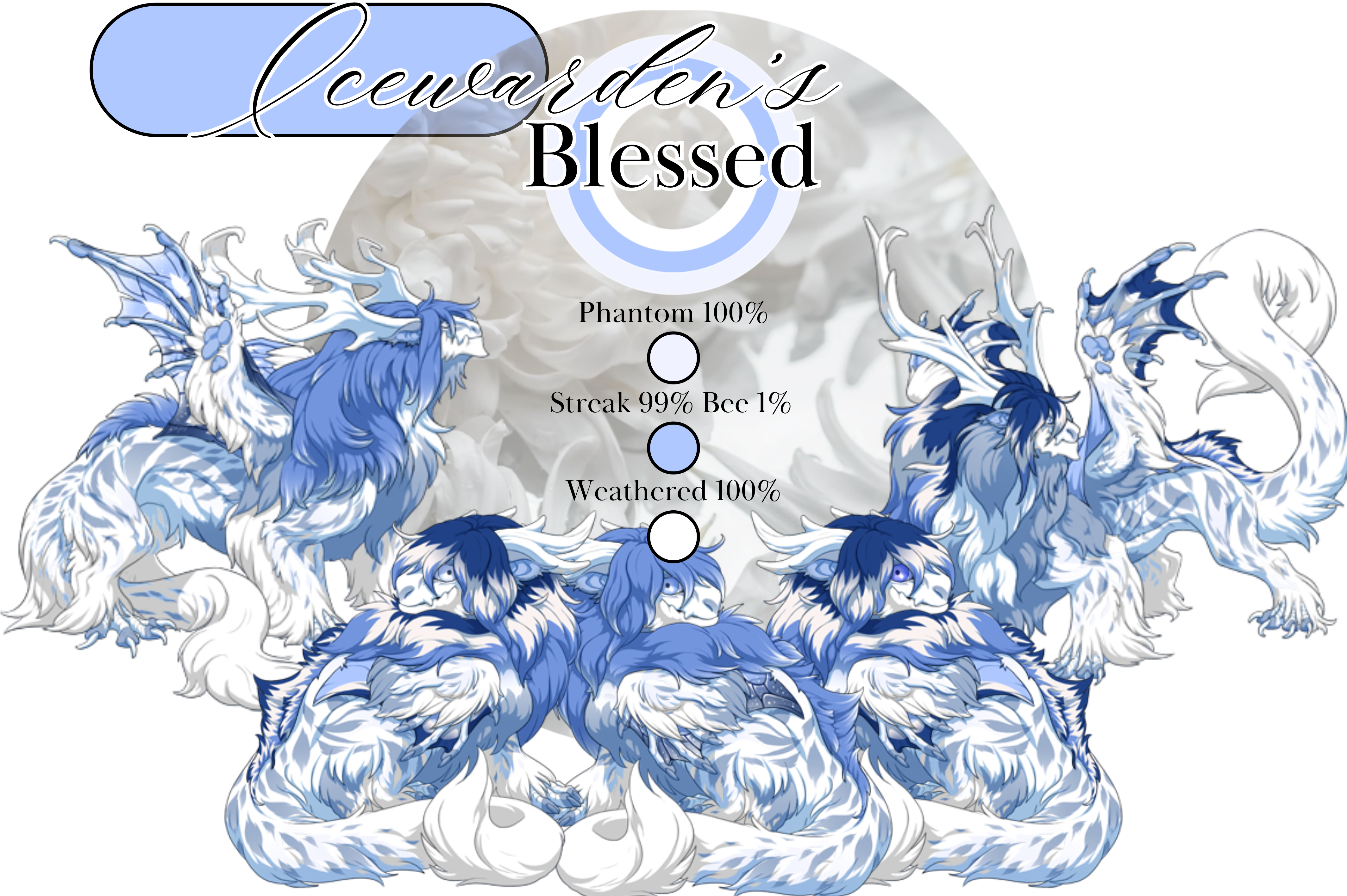 Icewarden-s-Blessed.png