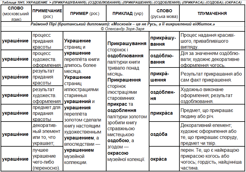 ь