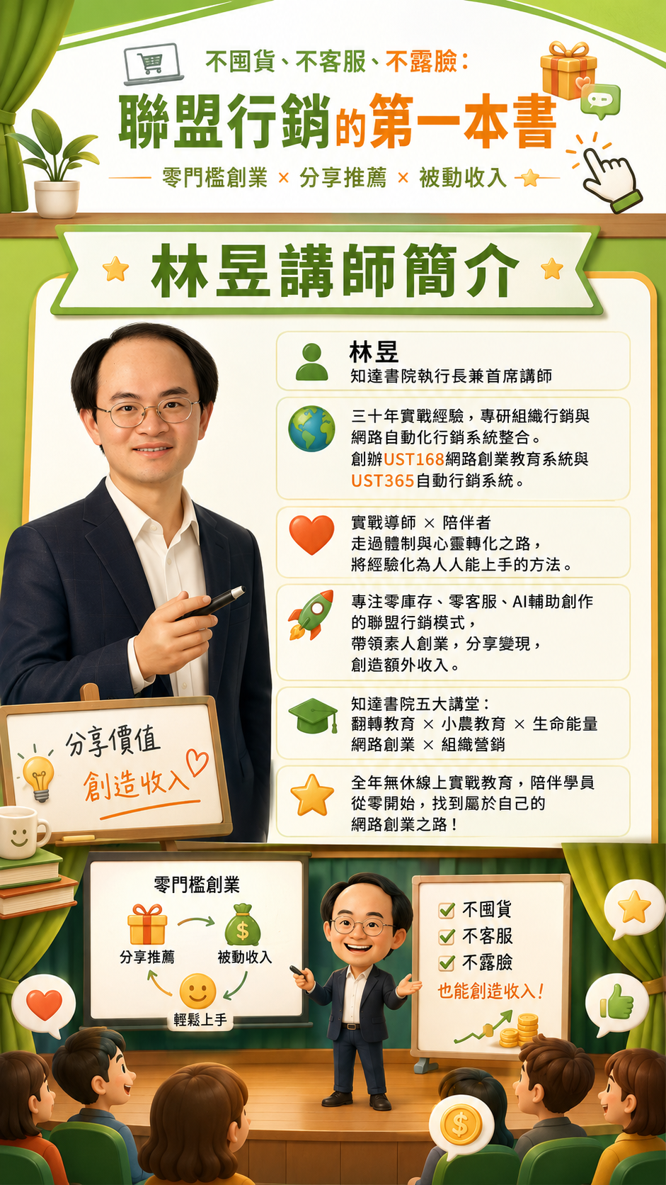 林昱講師