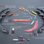 Brake-shoes