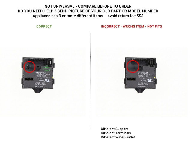 W10292584 Correct Incorrect Images.jpg