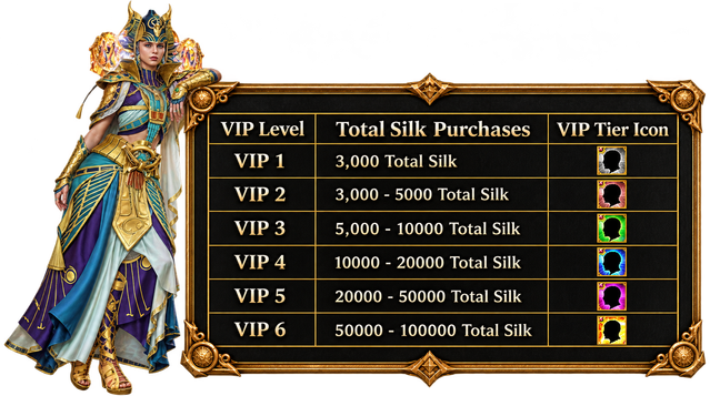 [Imagen: Regal-Egyptian-VIP-tier-display.png]
