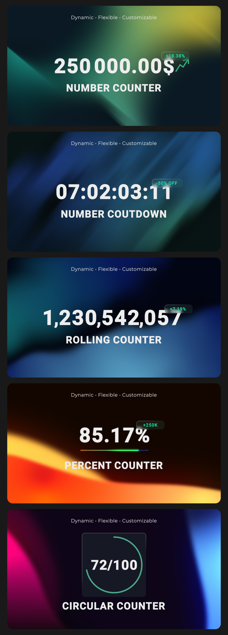 Universal Number Counters - 1
