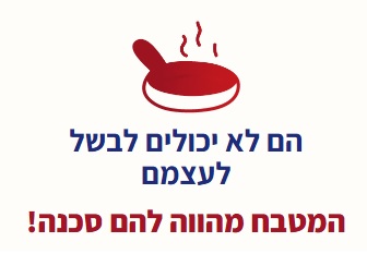 Help image 3