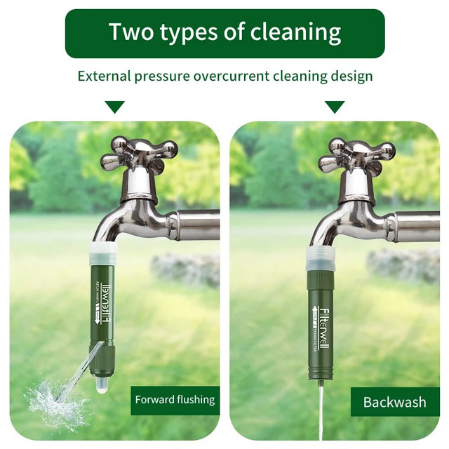 Portable Survival Water Filter