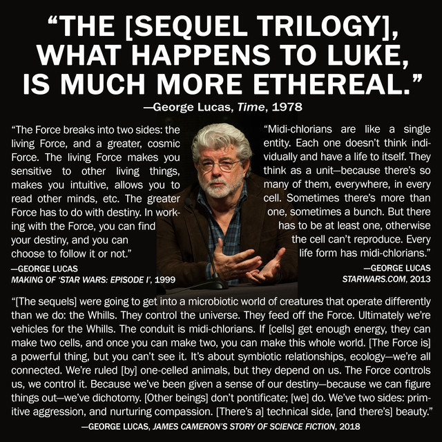 George-Lucas-Sequel-Trilogy