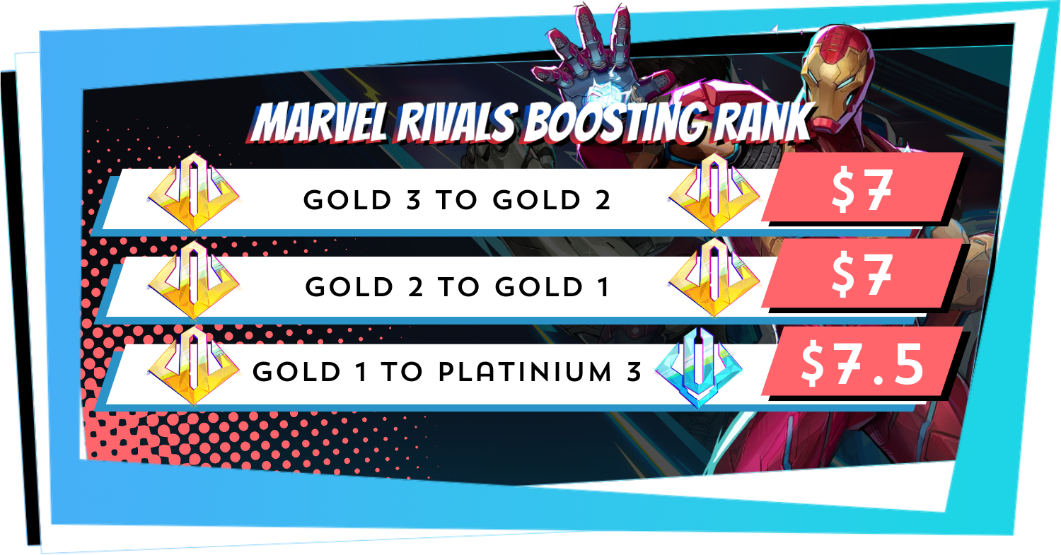 Marvel Rivals Proficiency Levels Selling - Season 5 Marvel Rivals Boosting service| Rank & Proficiency ...
