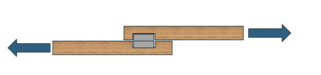 magnets